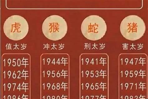 屬蛇幾多歲|屬蛇年份｜2024年幾歲？屬蛇出生年份+歲數一